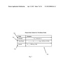 ACCUMULATION ALERTS diagram and image