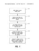 METHODS AND APPARATUS FOR PREVENTING FRAUD IN PAYMENT PROCESSING     TRANSACTIONS diagram and image