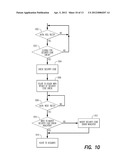METHODS AND APPARATUS FOR PREVENTING FRAUD IN PAYMENT PROCESSING     TRANSACTIONS diagram and image