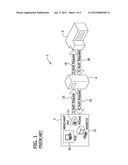 METHODS AND SYSTEM FOR CARDHOLDER INITIATED TRANSACTIONS diagram and image