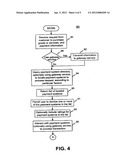 SYSTEM AND METHOD FOR SELECTION OF PAYMENT SYSTEMS FROM A PAYMENT SYSTEM     DIRECTORY TO PROCESS A TRANSACTION diagram and image