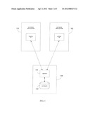 Distributed Transaction Management With Tokens diagram and image