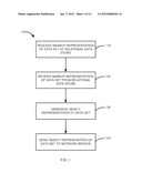 SYSTEMS, METHODS, AND APPARATUS FOR ACCESSING OBJECT REPRESENTATIONS OF     DATA SETS diagram and image