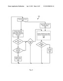 Systems and Methods for Retry Sync Mark Detection diagram and image