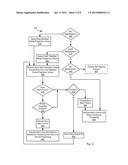 Systems and Methods for Retry Sync Mark Detection diagram and image