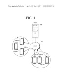 USER TERMINAL DEVICE AND SERVICE PROVIDING METHOD THEREOF diagram and image