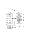 USER TERMINAL DEVICE AND SERVICE PROVIDING METHOD THEREOF diagram and image