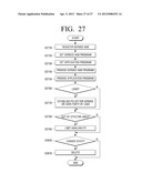 USER TERMINAL DEVICE AND SERVICE PROVIDING METHOD THEREOF diagram and image