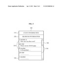 MEMBERSHIP MANAGEMENT SYSTEM AND METHOD FOR USING A COMMUNITY PAGE diagram and image