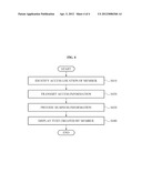 MEMBERSHIP MANAGEMENT SYSTEM AND METHOD FOR USING A COMMUNITY PAGE diagram and image