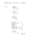 INTERACTIVE EXPERIENCE SHARING AND EVALUATION SYSTEM AND METHOD HAVING     HIGHLY CUSTOMIZABLE INDIVIDUAL SECURITY LEVEL SETTINGS diagram and image