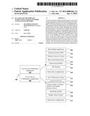 Scalable Secure Wireless Interaction enabling Methods, System and     Framework diagram and image