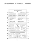 Scalable Secure Wireless Interaction enabling Methods, System and     Framework diagram and image