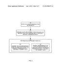 APPARATUS AND METHODS FOR CONTROLLING THE TRANSMISSION OF MESSAGES diagram and image