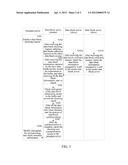 METHOD AND APPARATUS FOR CHECKING AND SYNCHRONIZING DATA BLOCK IN     DISTRIBUTED FILE SYSTEM diagram and image