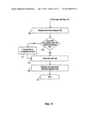 METHODS AND APPARATUSES FOR PROGRAMMING USER-DEFINED INFORMATION INTO     ELECTRONIC DEVICES diagram and image