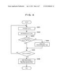 COMMUNICATION APPARATUS, CONTROL METHOD THEREOF, AND NON-TRANSITORY     COMPUTER-READABLE STORAGE MEDIUM diagram and image