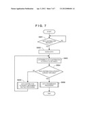 COMMUNICATION APPARATUS, CONTROL METHOD THEREOF, AND NON-TRANSITORY     COMPUTER-READABLE STORAGE MEDIUM diagram and image