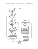 SYSTEM AND METHOD FOR MANAGING COMPUTER NETWORK INTERFACES diagram and image