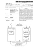 MODEL SLICING AND VERSIONING diagram and image