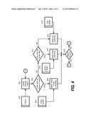 Smart Real-time Content Delivery diagram and image