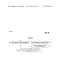 DYNAMIC SELECTION OF PACKET DATA NETWORK GATEWAYS diagram and image