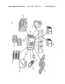 PROGRAMMABLE MULTIMEDIA CONTROLLER WITH FLEXIBLE USER ACCESS AND SHARED     DEVICE CONFIGURATIONS diagram and image