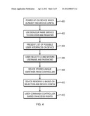 PROGRAMMABLE MULTIMEDIA CONTROLLER WITH FLEXIBLE USER ACCESS AND SHARED     DEVICE CONFIGURATIONS diagram and image