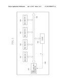 BUS ARBITRATION APPARATUS AND BUS ARBITRATION METHOD diagram and image