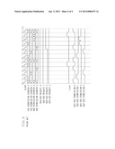 BUS ARBITRATION APPARATUS AND BUS ARBITRATION METHOD diagram and image