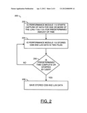 Application Independent Storage Array Performance Optimizer diagram and image