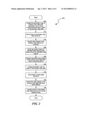 ARCHIVING DATA OBJECTS USING SECONDARY COPIES diagram and image