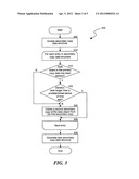 ARCHIVING DATA OBJECTS USING SECONDARY COPIES diagram and image