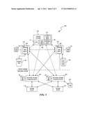 ARCHIVING DATA OBJECTS USING SECONDARY COPIES diagram and image