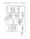 Termination-log acquiring program, termination-log acquiring device, and     termination-log acquiring method diagram and image