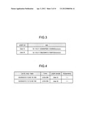 Termination-log acquiring program, termination-log acquiring device, and     termination-log acquiring method diagram and image