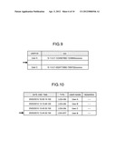 Termination-log acquiring program, termination-log acquiring device, and     termination-log acquiring method diagram and image