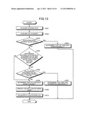 Termination-log acquiring program, termination-log acquiring device, and     termination-log acquiring method diagram and image