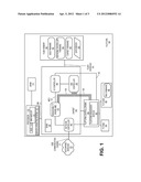 DEMAND BASED USB PROXY FOR DATA STORES IN SERVICE PROCESSOR COMPLEX diagram and image