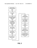 DEMAND BASED USB PROXY FOR DATA STORES IN SERVICE PROCESSOR COMPLEX diagram and image