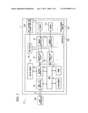 INFORMATION STORAGE APPARATUS, INFORMATION STORAGE METHOD, AND ELECTRONIC     DEVICE diagram and image