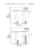 Power Budget Allocation in Multi-Processor Systems diagram and image