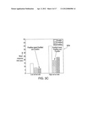 Power Budget Allocation in Multi-Processor Systems diagram and image