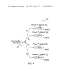 Power Budget Allocation in Multi-Processor Systems diagram and image