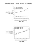 Power Budget Allocation in Multi-Processor Systems diagram and image