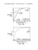 Power Budget Allocation in Multi-Processor Systems diagram and image