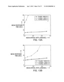 Power Budget Allocation in Multi-Processor Systems diagram and image