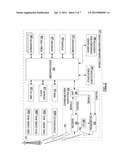 Automated Power Management of a Peripheral Device diagram and image