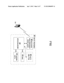 Automated Power Management of a Peripheral Device diagram and image