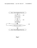 Hardware Dynamic Cache Power Management diagram and image